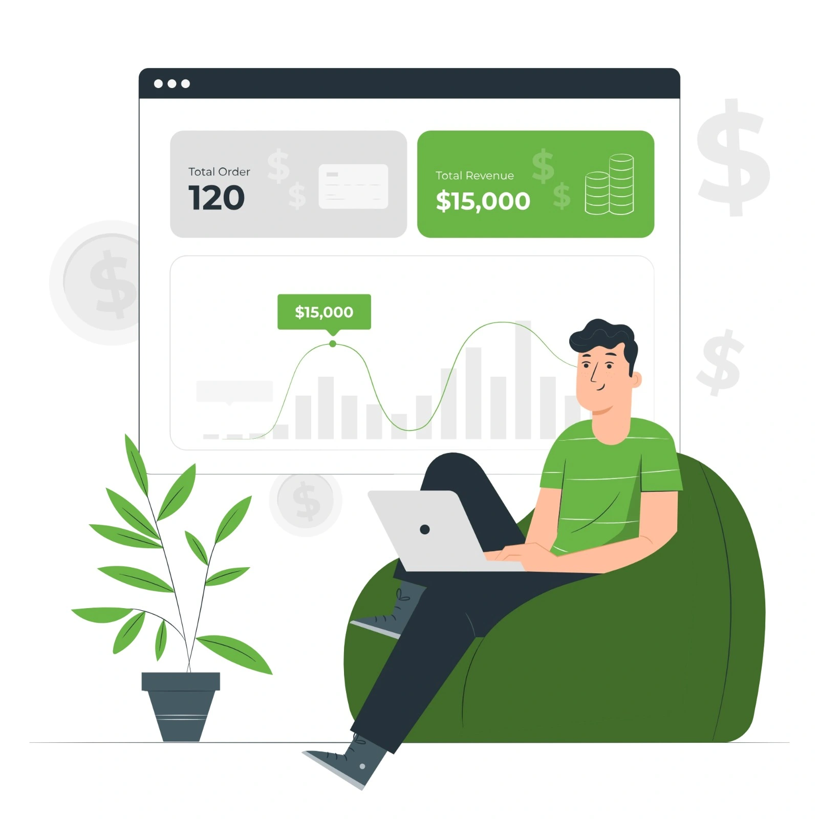 Portfolio Diversification